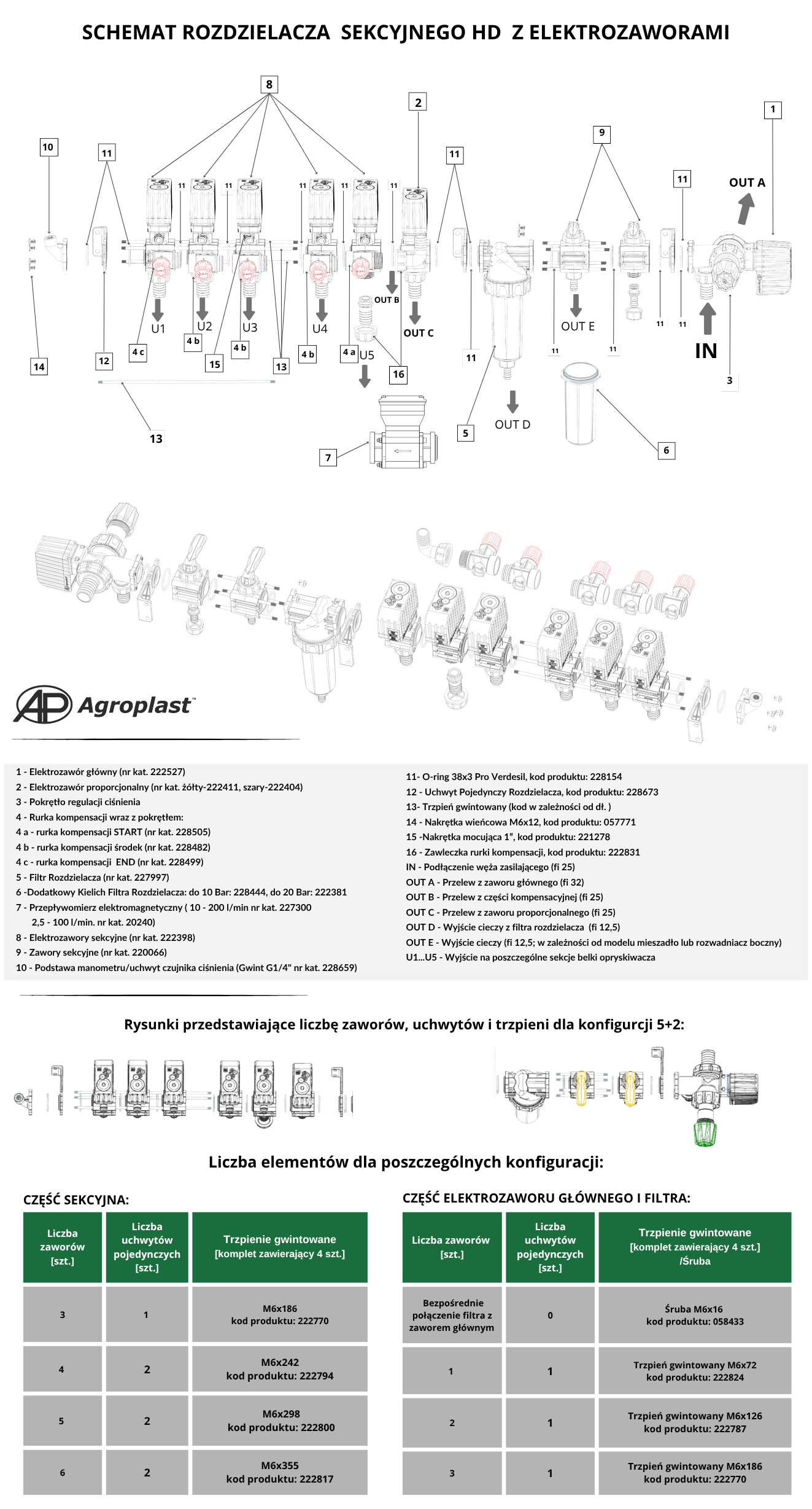 Schemat rozdzielacza 