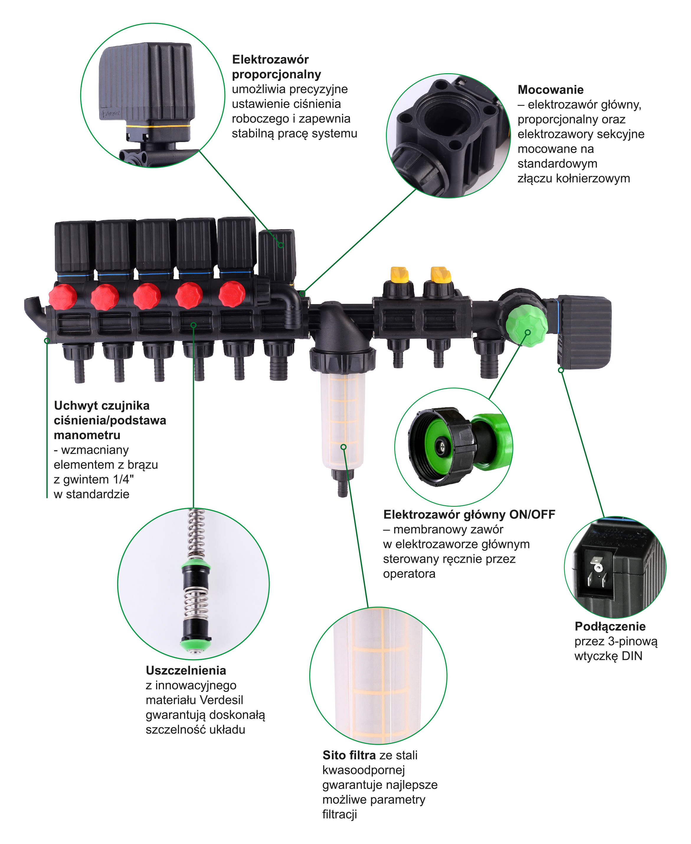 Rozdzielacz z elektrozaworami 